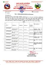 प्राविधीक मूल्याङकन सहित बिल पेश गर्ने सम्बन्धमा ।
