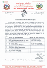 व्यवसाय दर्ता तथा नविकरण गर्ने सम्बन्धी सूचना ।